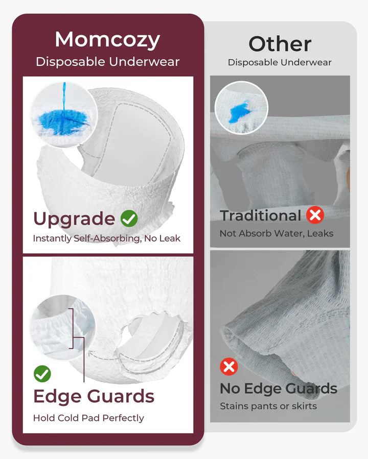 Mama Postpartum Recovery Kit